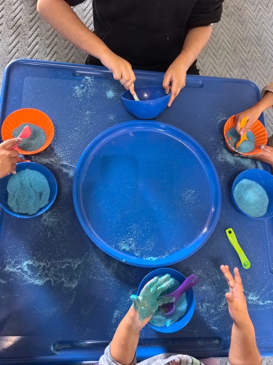 Classroom activities